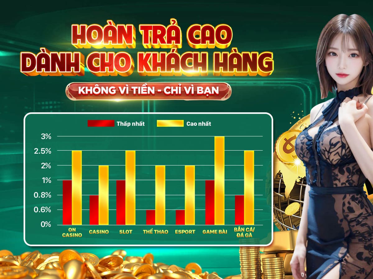 Vòng Quay Miễn Phí Slot Jackpot promotion banner